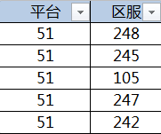 金装传奇