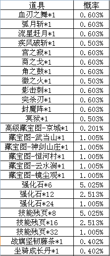 寒刀行
