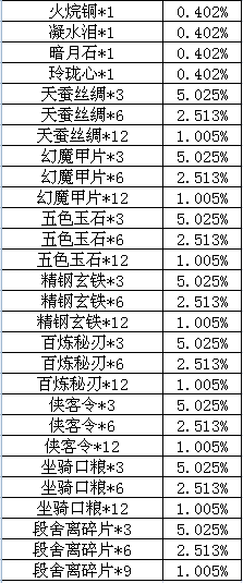 寒刀行网页游戏