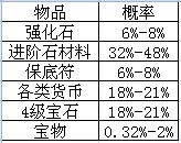 寒刀行