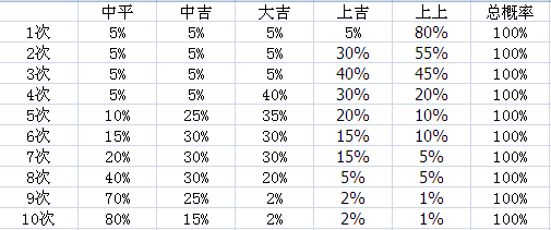 寒刀行网页游戏