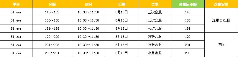 太极崛起激活码