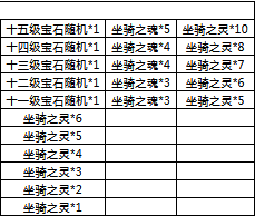 绝世仙王网页版