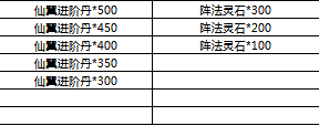 绝世仙王新手卡
