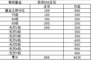 寒刀行页游
