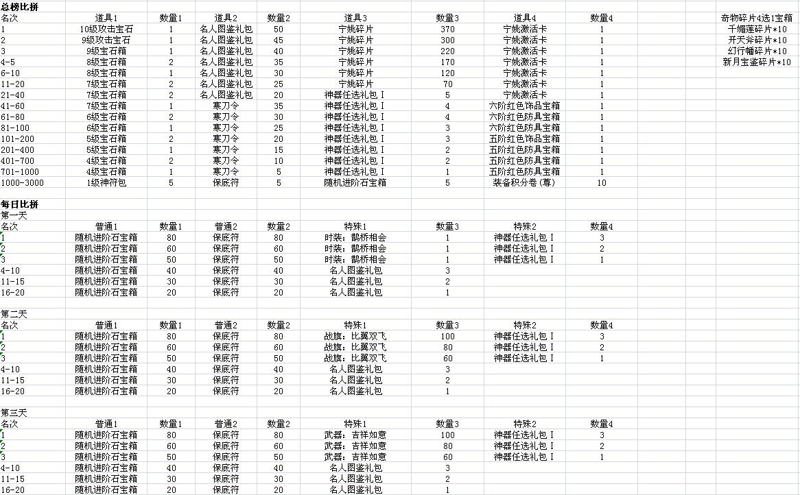 51寒刀行