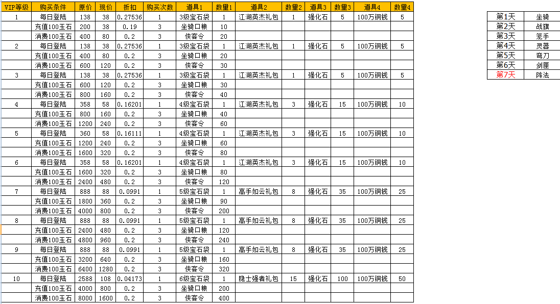 寒刀行网页游戏