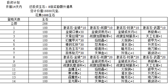 51寒刀行