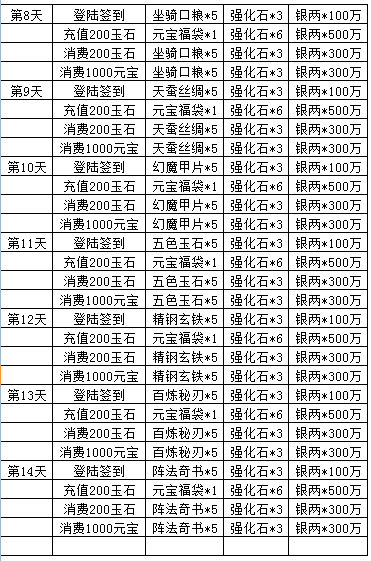 寒刀行网页游戏