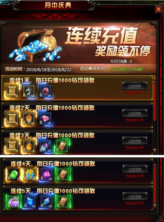 奇迹重生网页游戏