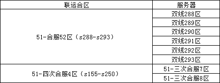 射雕英雄传网页游戏