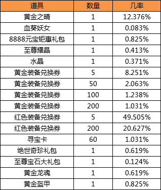 太极崛起网页游戏