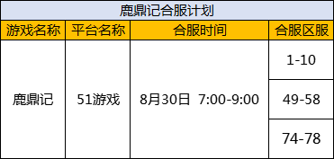 51鹿鼎记