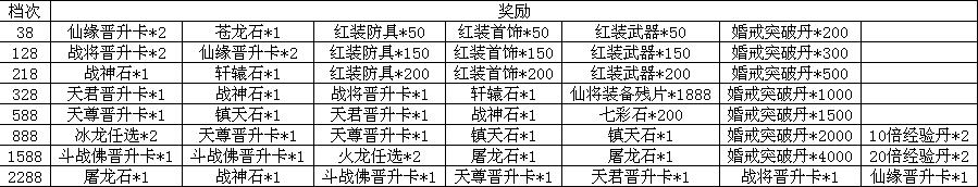 绝世仙王