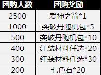 绝世仙王礼包