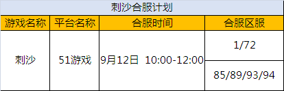 刺沙
