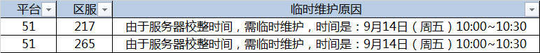 金装传奇