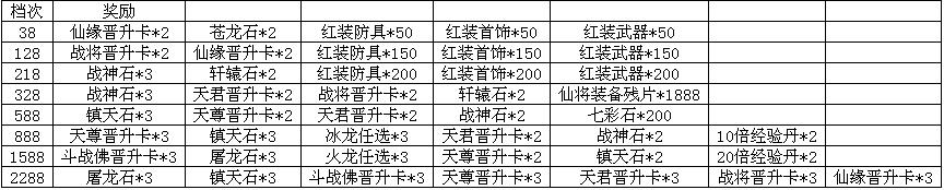 绝世仙王