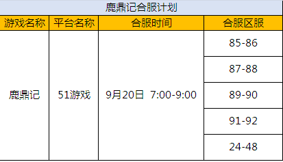 鹿鼎记网页游戏