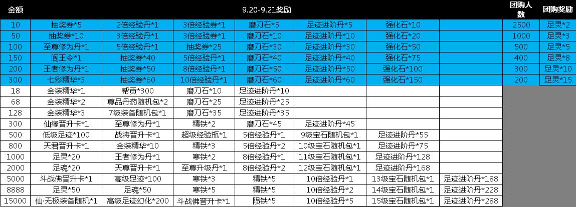 绝世仙王游戏