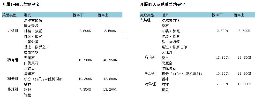 51金装传奇