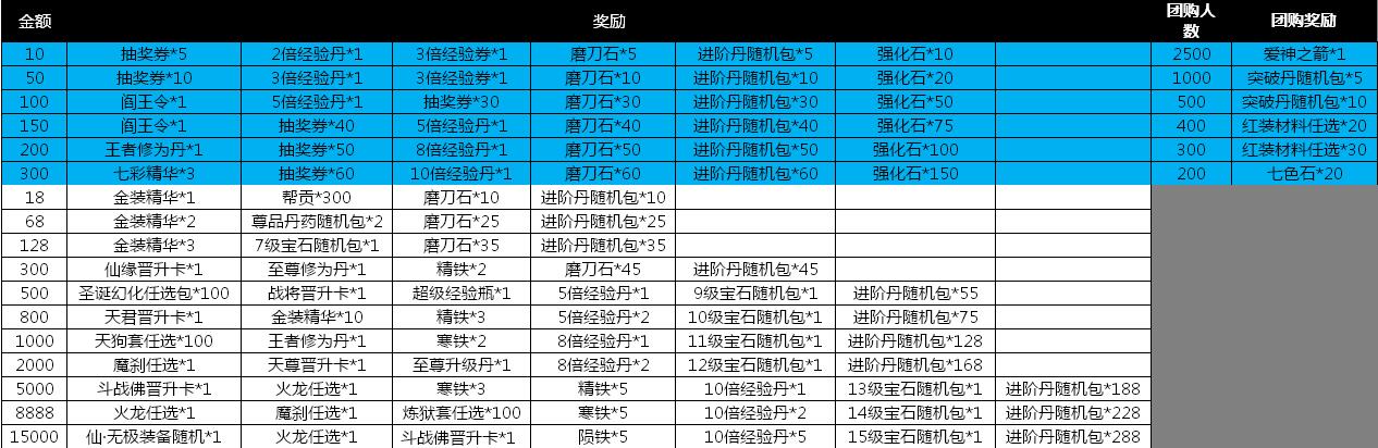 绝世仙王