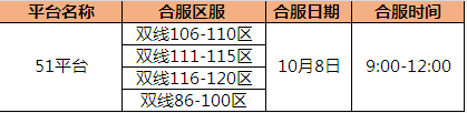 斗罗大陆