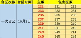 剑灵洪门崛起