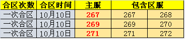 金装传奇