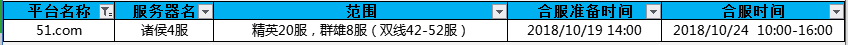 51热血三国3