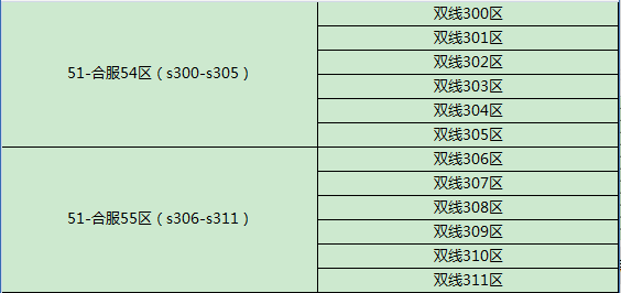 51射雕英雄传