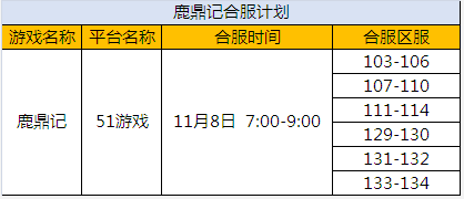 51鹿鼎记