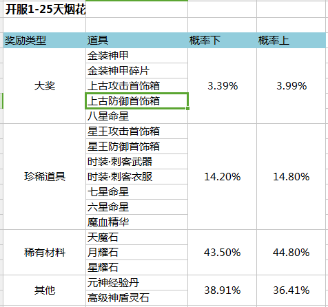 51金装传奇