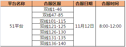 斗罗大陆激活码