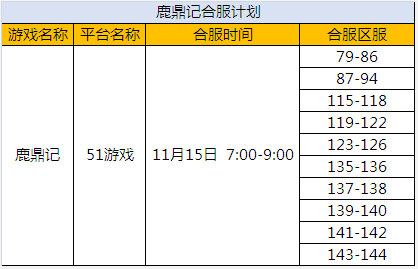 鹿鼎记