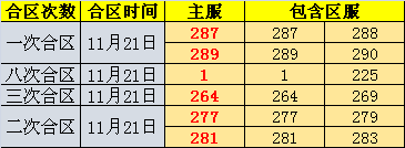 51金装传奇