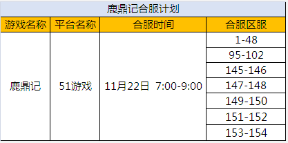 鹿鼎记网页游戏