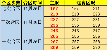 51剑灵洪门崛起