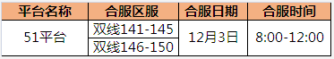 斗罗大陆