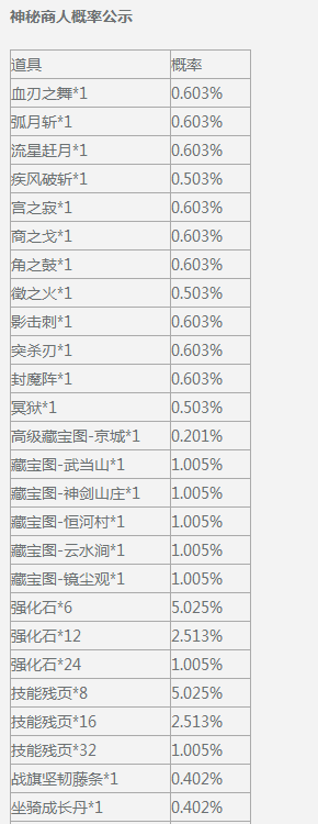 51寒刀行