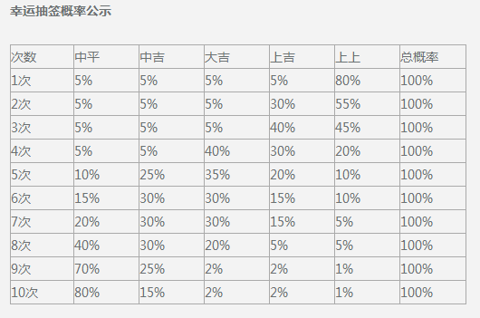 51寒刀行