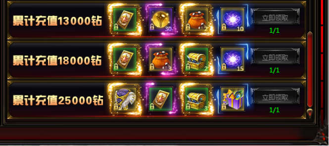 奇迹重生网页游戏