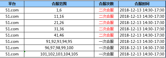 血盟荣耀