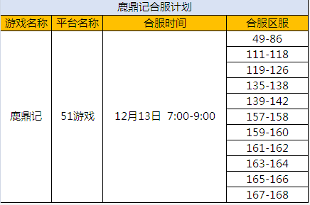鹿鼎记