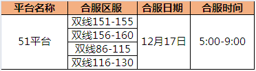 斗罗大陆激活码