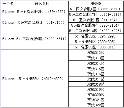 51射雕英雄传