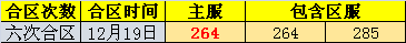 金装传奇网页游戏
