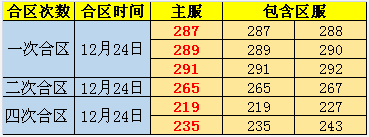 剑灵网页版