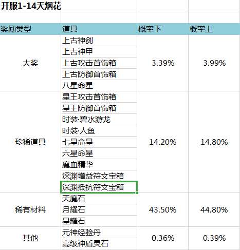 51金装传奇