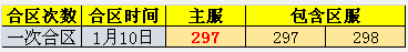 金装传奇网页版